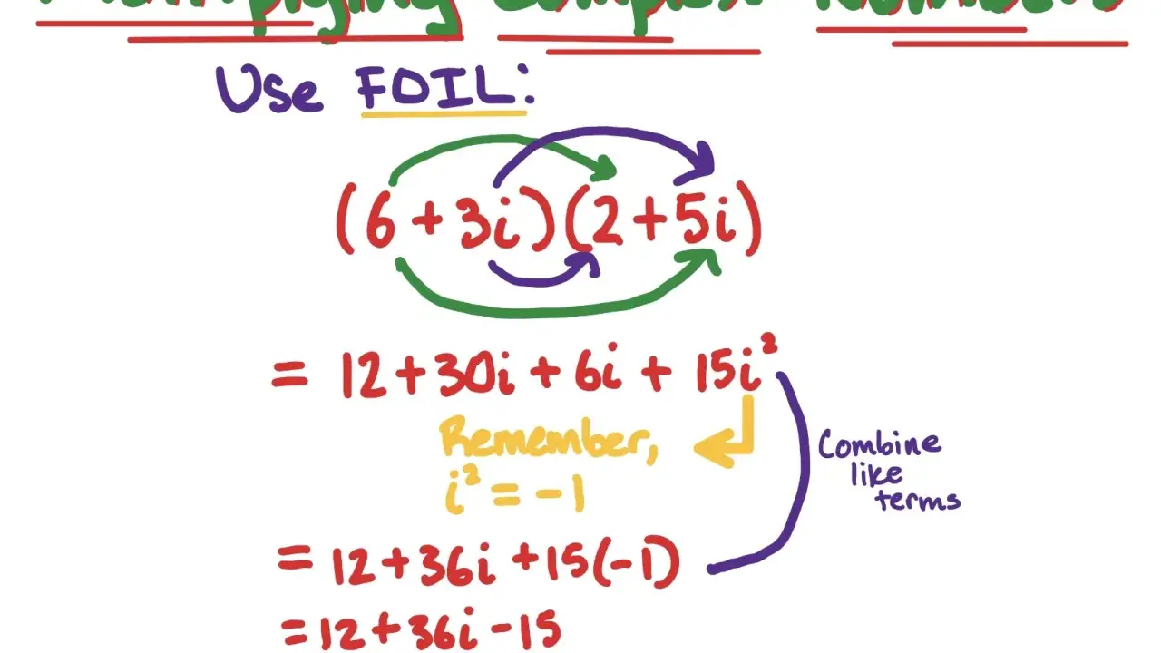 Ejemplo de cómo multiplicar números complejos usando FOIL: (6+3i)(2+5i) = 12+30i+6i+15i² = 12+36i-15 = -3+36i.