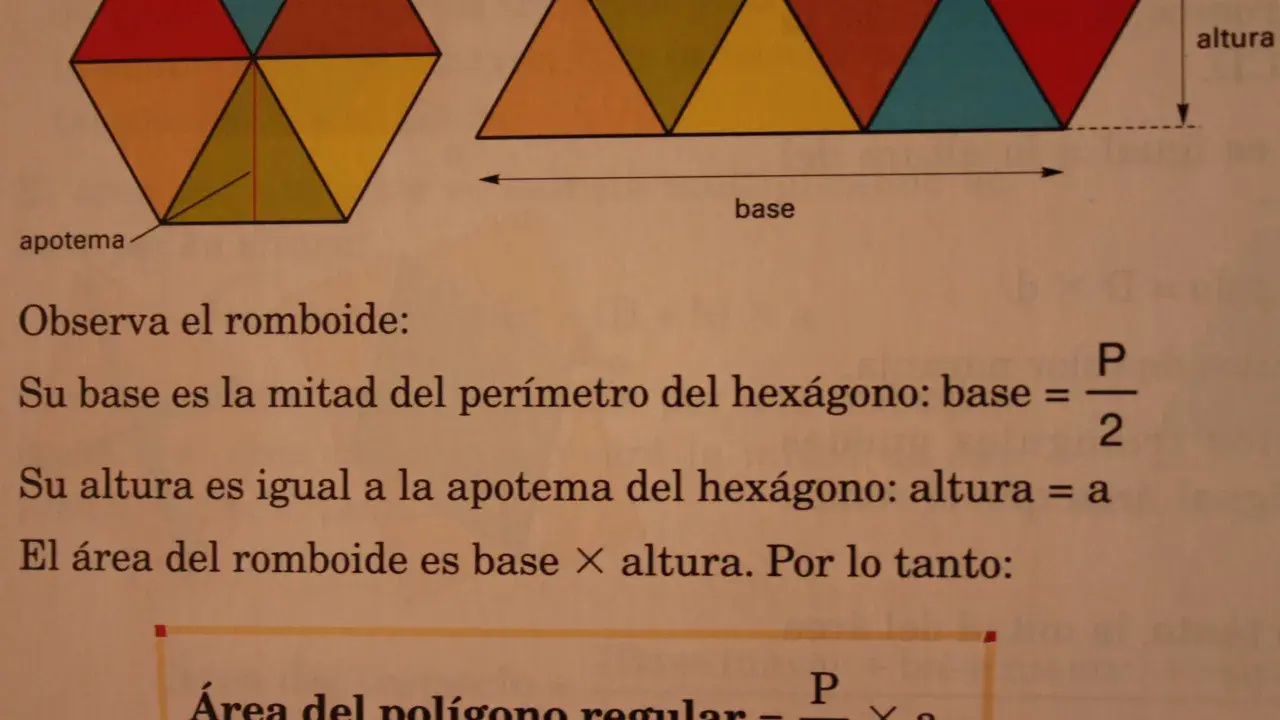 Un hexágono dividido en triángulos y un romboide formado por triángulos. Se explica la fórmula del triángulo para el área de un polígono regular.