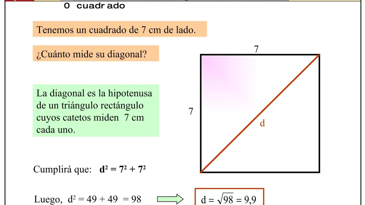 Un cuadrado de 7 cm de lado, con su diagonal marcada. Se explica cómo calcular la diagonal usando el teorema de Pitágoras.