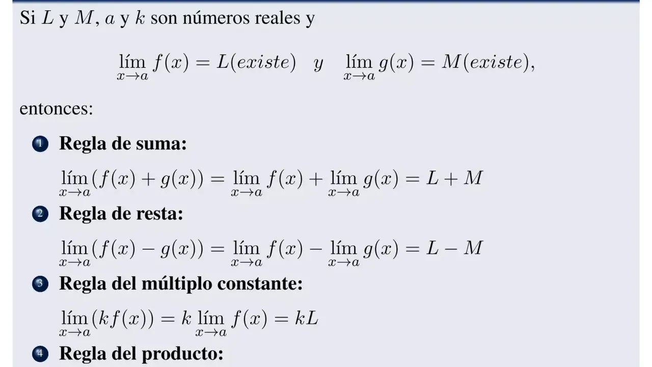 Teorema de las propiedades de los límites: suma, resta, múltiplo constante y producto.