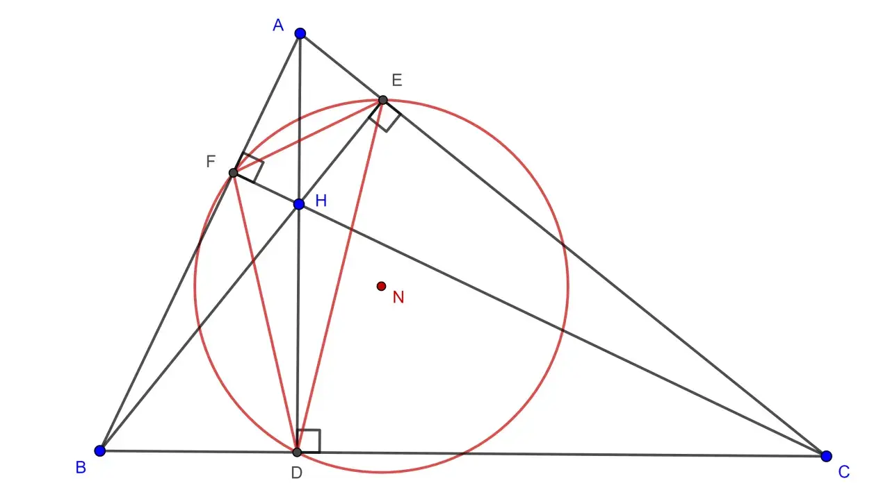 El ortocentro de un triángulo, H, es el punto de intersección de las alturas. Aquí se muestra un triángulo ABC con sus alturas AD, BE y CF, y el ortocentro H.