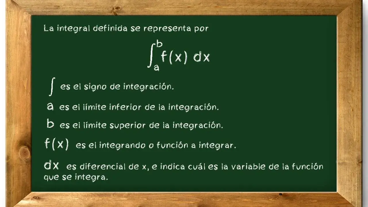 Pizarra con la fórmula de la integral definida y sus componentes: signo de integración, límites, integrando y diferencial. Explica las propiedades integrales.