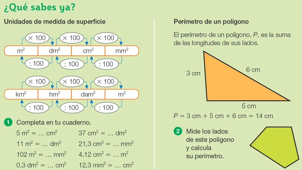 Diagrama de unidades de superficie y cálculo de perímetro. Muestra conversiones entre m², dm², cm², mm² y km², hm², dam², m². Un triángulo naranja con lados de 3, 5 y 6 cm.