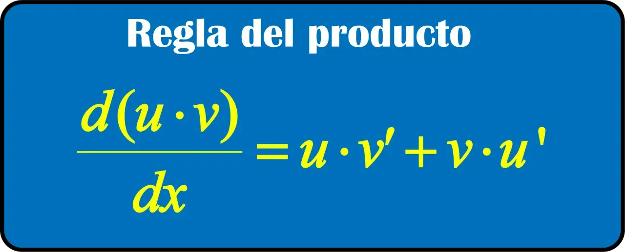 La regla del producto muestra la derivada de una multiplicación: d(uv)/dx = u·v' + v·u'.