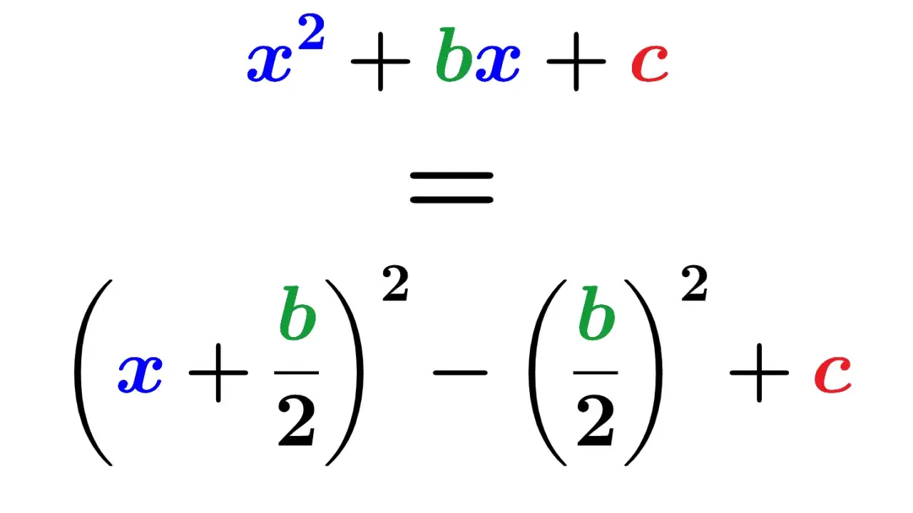 La fórmula para completar cuadrados muestra cómo transformar x² + bx + c en (x + b/2)² - (b/2)² + c.