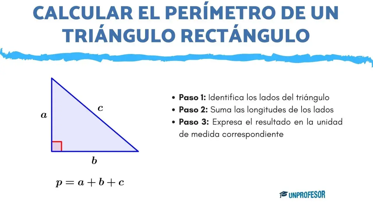 Un triángulo rectángulo con lados a, b, c y la fórmula para calcular el perímetro del triángulo: p = a + b + c.