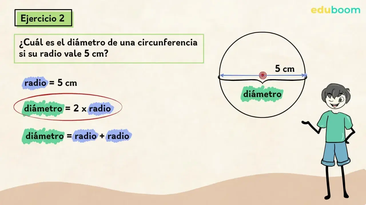 El ejercicio 2 explica que el diámetro de una circunferencia es el doble de su radio. Aquí, el radio es 5 cm.