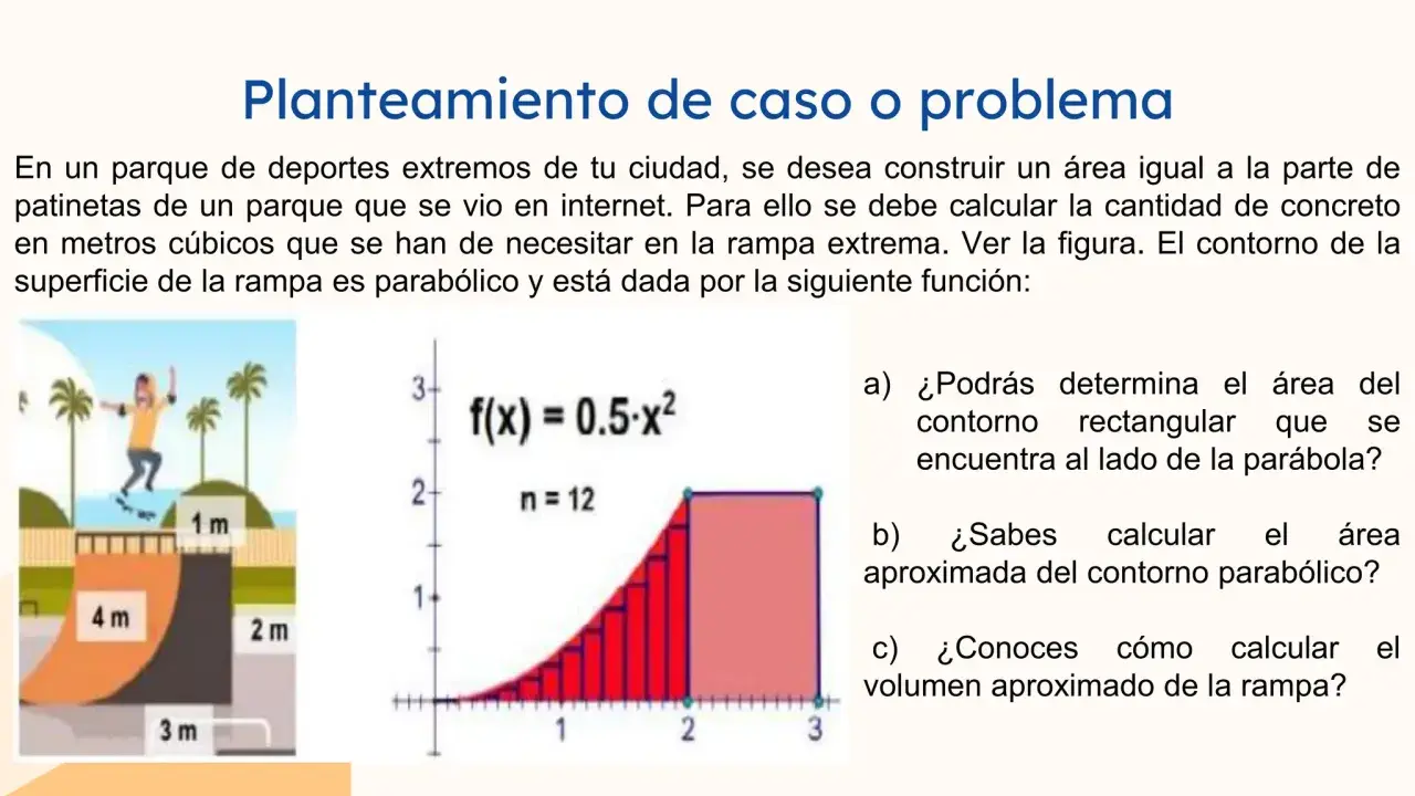 Gráfico de una rampa parabólica con rectángulos para calcular el área bajo la curva.