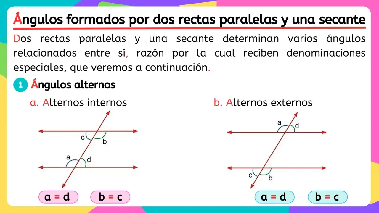 Ángulos alternos internos y externos formados por dos rectas paralelas y una secante. Se muestran ejemplos con ángulos etiquetados a, b, c, d y sus igualdades.