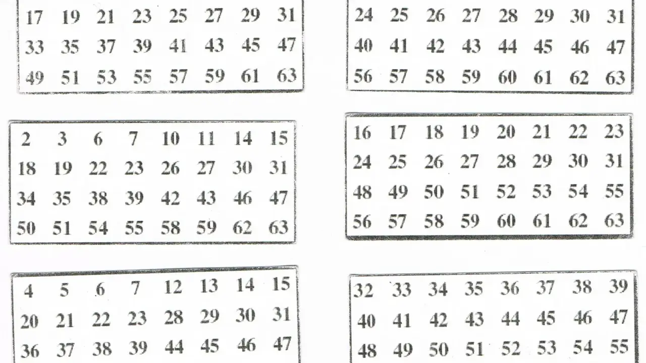 Tablas con números para un truco de magia con números. Cada tabla muestra una secuencia numérica diferente.
