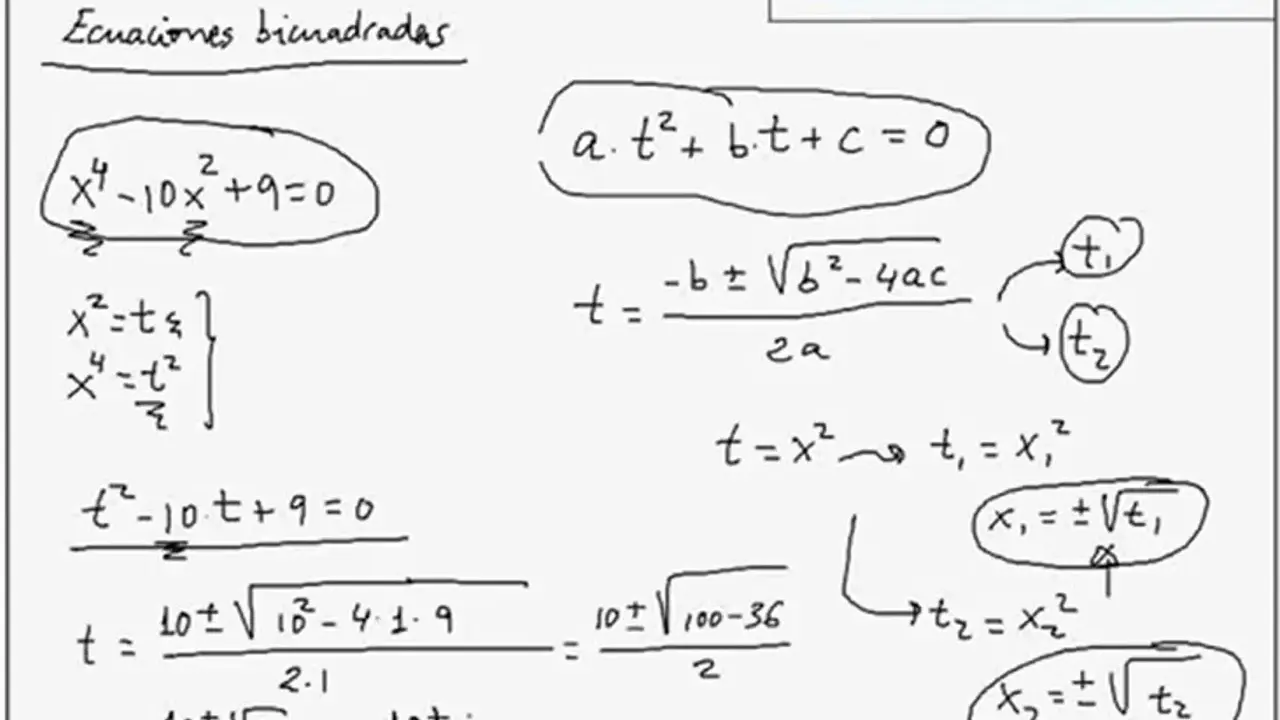 Ejercicios de ecuaciones bicuadradas: se muestra la resolución de x⁴ - 10x² + 9 = 0, transformándola en una ecuación de segundo grado.