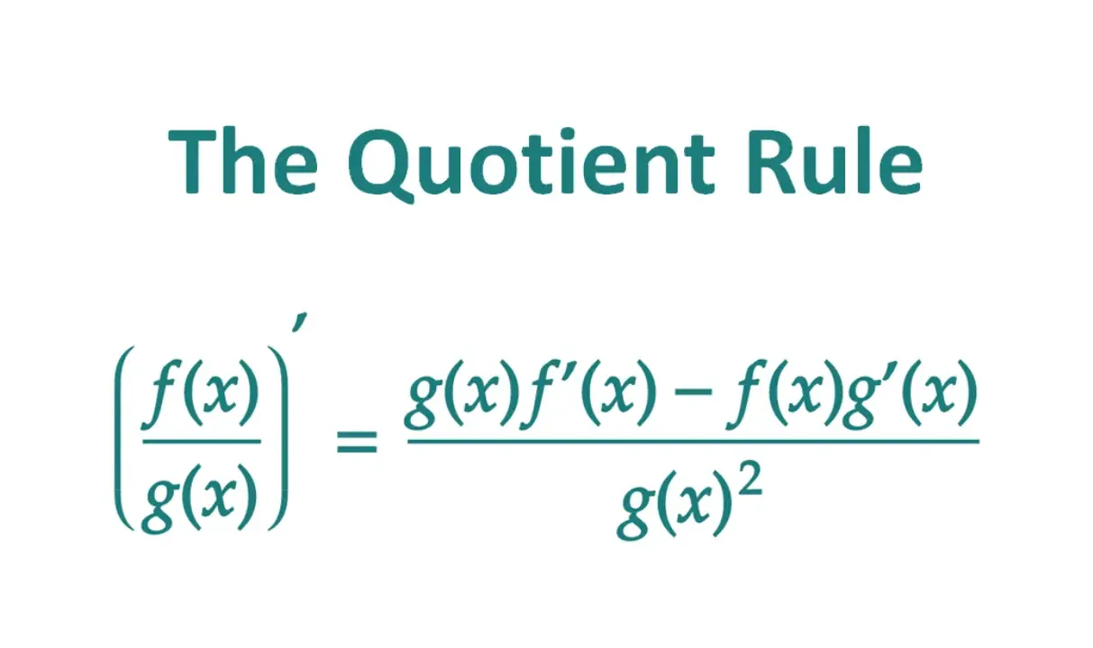 La regla del cociente muestra cómo calcular la derivada de una fracción: (f(x)/g(x))' = (g(x)f'(x) - f(x)g'(x)) / (g(x))².
