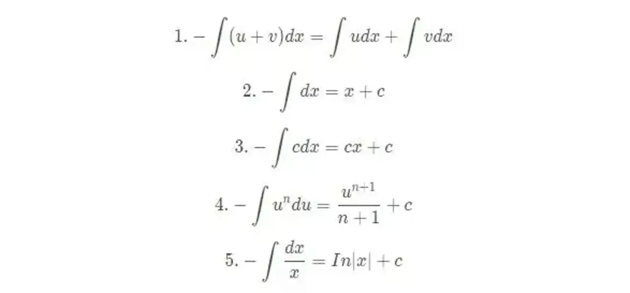 Listado de ejercicios resueltos de integrales indefinidas: suma, constante, potencia y 1/x.