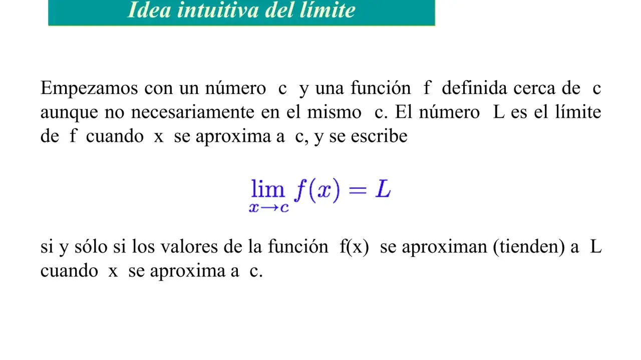 La imagen muestra la **fórmula número e** en el contexto de la idea intuitiva del límite. Explica que L es el límite de f(x) cuando x se aproxima a c.