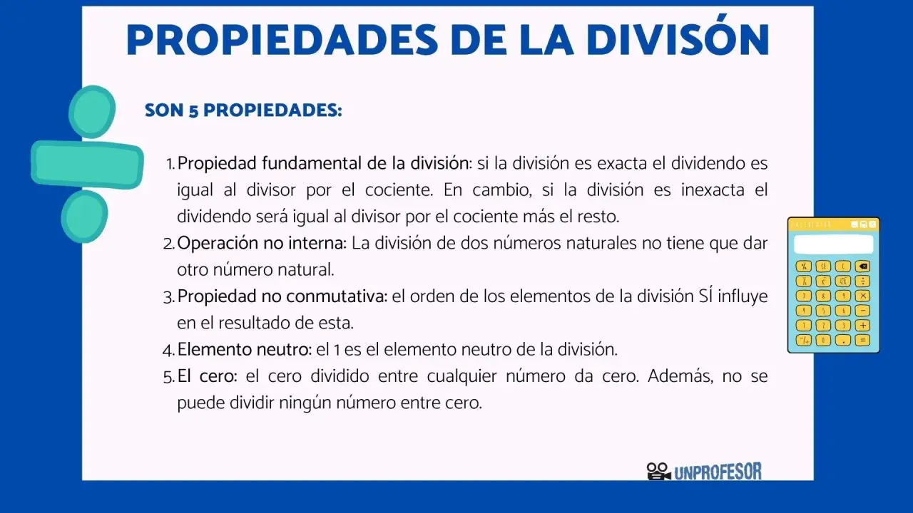 Propiedades de la división: la fundamental explica cual es la propiedad del resto en divisiones exactas e inexactas.
