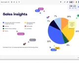 Gráfico circular que muestra el tiempo dedicado por los vendedores a diversas tareas. El 36% se dedica a conectar con clientes.