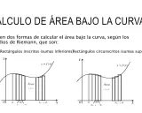 Cálculo de área bajo la curva usando sumas de Riemann con rectángulos inscritos y circunscritos.