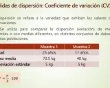 Tabla comparativa de dos muestras para interpretar el coeficiente de variación (CV). Muestra 1: 25 años, 72.5 kg, 5 kg. Muestra 2: 11 años, 40 kg, 5 kg.
