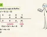 Ejemplo de división de polinomios con Ruffini. Muestra el proceso y el resultado: cociente 3x² + 4x + 8 y resto 17.