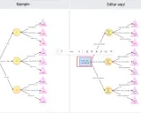 Diagrama de árbol que muestra un "Punto de decisión" y nodos de estado con resultados.