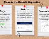 Ejemplos de medidas de dispersión: Rango, Varianza y Desviación estándar. Explican la amplitud y variabilidad de los datos.