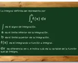 Pizarra con la fórmula de la integral definida y sus componentes: signo de integración, límites, integrando y diferencial. Explica las propiedades integrales.