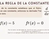 La derivada de una división de una constante es cero. Ejemplo: f(x)=5, f'(x)=0.