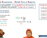 Guía para resolver ecuaciones de primer grado, explicando qué es una ecuación y cómo despejar incógnitas. Incluye ejemplos y reglas.