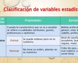 Tabla que clasifica variables estadísticas cualitativas (ordinales y nominales) con sus propiedades y ejemplos.