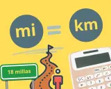 Calculadora lista para pasar millas a km. Un camino con señal de "18 millas" y un viajero marcan el inicio de la conversión.