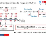 Ilustración de la división polinomios con la Regla de Ruffini, mostrando el dividendo, divisor, cociente y residuo.