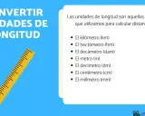 Una regla amarilla muestra una tabla de medidas de longitud, con unidades como kilómetro, metro y centímetro.