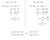 Proceso para despejar x en un sistema de ecuaciones lineales. Se muestran dos métodos para resolver cada ecuación y llegar a la forma y = mx + b.