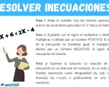 Guía visual para como resolver una inecuación, con pasos claros y un ejemplo.