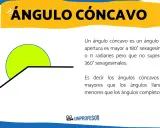 Ilustración de un ángulo cóncavo, mayor a 180° y menor a 360°. El **ángulo reflejo** se muestra con un arco verde.