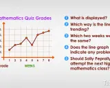 Diagrama de lineas que muestra las calificaciones de un examen de matemáticas a lo largo de 8 semanas.