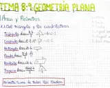 Apuntes de geometría plana: fórmulas de áreas para triángulo, cuadrado, rectángulo, rombo, romboide y trapecio, junto con la definición de perímetro.