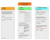 Diagrama de la factorización de polinomios, mostrando qué es, cómo se factoriza y para qué se usa, con ejemplos de fórmulas de álgebra.