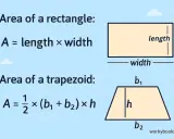 Fórmulas para calcular el área de un rectángulo (largo por ancho) y un trapecio (promedio de bases por altura).