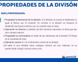 Propiedades de la división: la fundamental explica cual es la propiedad del resto en divisiones exactas e inexactas.