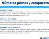 Explicación de números primos y compuestos, con ejemplos y la particularidad del número 1.