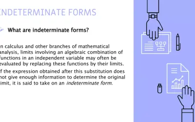 Formas indeterminadas en cálculo. Ilustración de manos analizando gráficos y diagramas, representando operaciones con infinito.