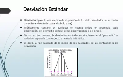 La desviación típica en estadística mide la dispersión de datos. La imagen muestra una curva normal y explica qué es la desviación estándar.