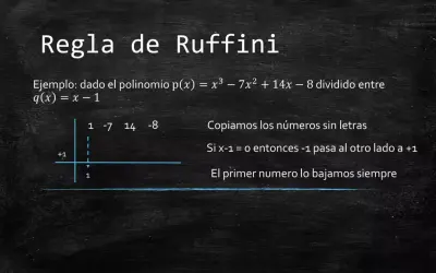 Ilustración de cómo hacer Ruffini: se copian coeficientes de un polinomio y se aplica la regla.
