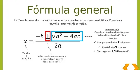 La fórmula general para resolver una ecuación de segundo grado, con el discriminante indicando el número de soluciones.