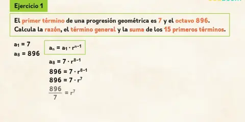 Ejercicio 1: Calcula la razón y la suma progresion geometrica de una progresión con a1=7 y a8=896.