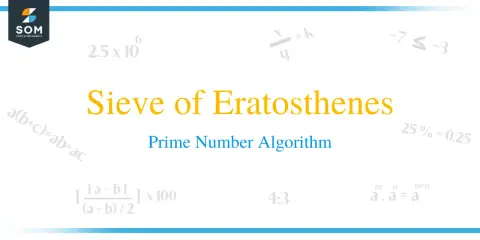 El algoritmo de la criba de Eratóstenes, un método para encontrar números primos, se muestra con varias fórmulas matemáticas de fondo.