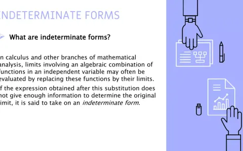 Formas indeterminadas en cálculo. Ilustración de manos analizando gráficos y diagramas, representando operaciones con infinito.