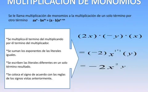 Explicación de la multiplicación de monomios con ejemplo: (2x)·(-y)·(x) = -2x²y. Se multiplican coeficientes y se suman exponentes de literales iguales.