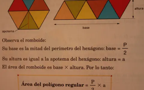 Un hexágono dividido en triángulos y un romboide formado por triángulos. Se explica la fórmula del triángulo para el área de un polígono regular.